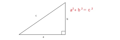 中学数学の最後にして最大の壁 三平方の定理はこれで満点ゲット 高校入試徹底対策ガイド