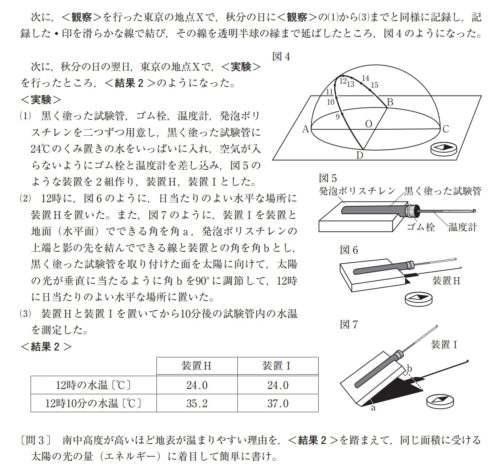 高校入試天体の傾向と対策 図解で理解しよう 高校入試徹底対策ガイド