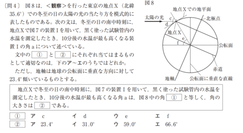 高校入試天体の傾向と対策 図解で理解しよう 高校入試徹底対策ガイド