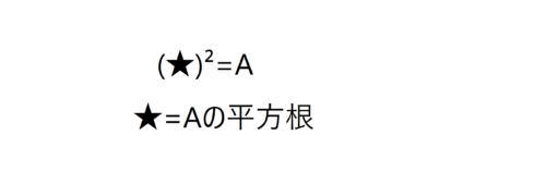 高校入試の平方根をたった3分で 得意 にする方法 高校入試徹底対策ガイド