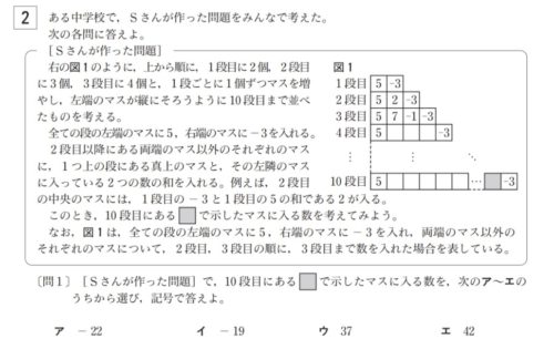 高校入試規則性の傾向と対策 考え方をマスターしよう 高校入試徹底対策ガイド