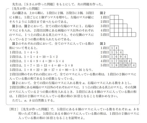 高校入試規則性の傾向と対策 考え方をマスターしよう 高校入試徹底対策ガイド