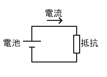 中学理科 電流 電圧 難しい電気の理解がハッキリ分かるようになる 高校入試徹底対策ガイド