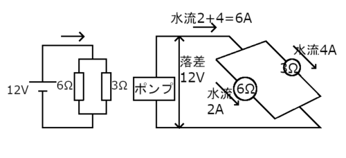 中学理科 電流 電圧 難しい電気の理解がハッキリ分かるようになる 高校入試徹底対策ガイド
